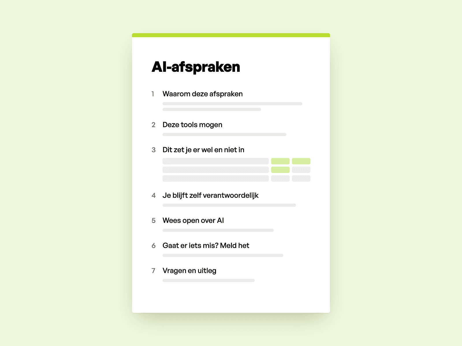 Een A4 met de titel AI-afspraken en zeven genummerde punten, van "Waarom deze afspraken" tot "Vragen en uitleg".